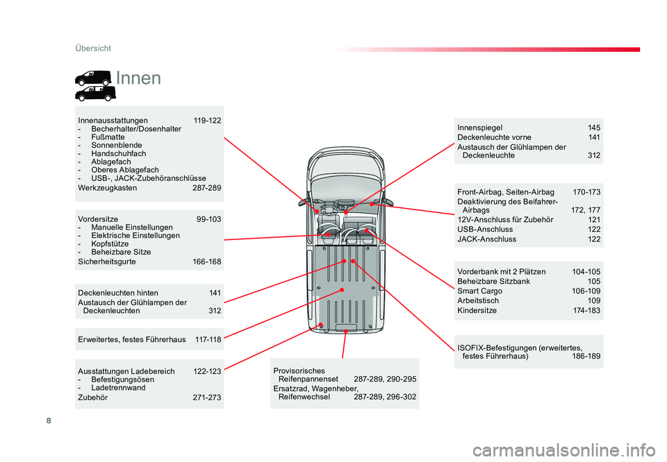 TOYOTA PROACE 2019  Betriebsanleitungen (in German) 8
Übersicht
Jumpy _de_Chap00b_vue-ensemble_ed01-2016
Deckenleuchten hinten 141
Austausch der Glühlampen der  Deckenleuchten   312 Innenspiegel
  145
Deckenleuchte vorne  141
Austausch der Glühlampe