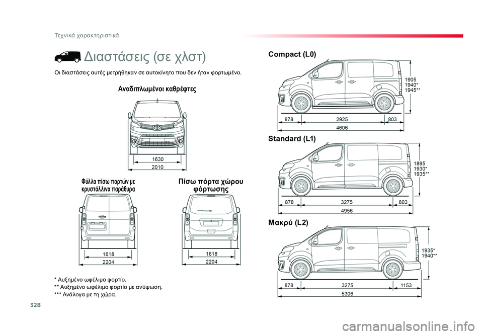 TOYOTA PROACE 2019  ΟΔΗΓΌΣ ΧΡΉΣΗΣ (in Greek) 328
Τεχνικά χαρακτηριστικά
Proace_el_Chap09_caracteristiques-techniques_ed01-2016
Αναδιπλωμένοι καθρέφτες
Φύλλα πίσω πορτών με 
κρυστά