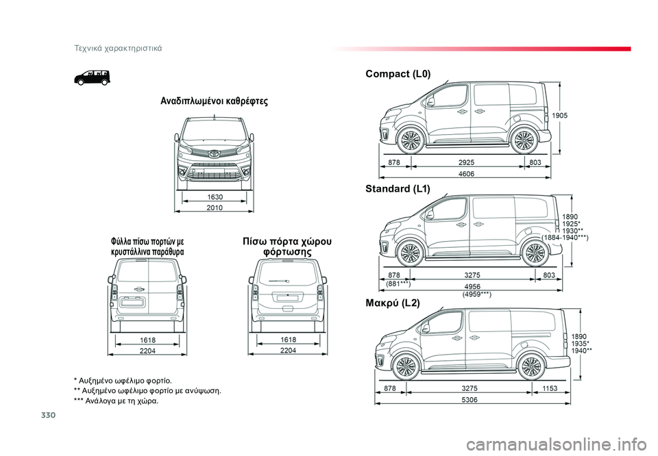 TOYOTA PROACE 2019  ΟΔΗΓΌΣ ΧΡΉΣΗΣ (in Greek) 330
Τεχνικά χαρακτηριστικά
Proace_el_Chap09_caracteristiques-techniques_ed01-2016
Αναδιπλωμένοι καθρέφτες
Φύλλα πίσω πορτών με 
κρυστά