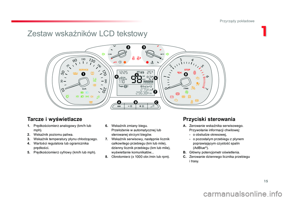 TOYOTA PROACE 2019  Instrukcja obsługi (in Polish) 15
1
Przyrządy pokładowe
Jumpy _pl_Chap01_instruments-de-bord_ed01-2016
1.  Prędkościomierz analogowy (km/h lub 
m p h).
2.   Wskaźnik poziomu paliwa.
3.   Wskaźnik temperatury płynu chłodząc