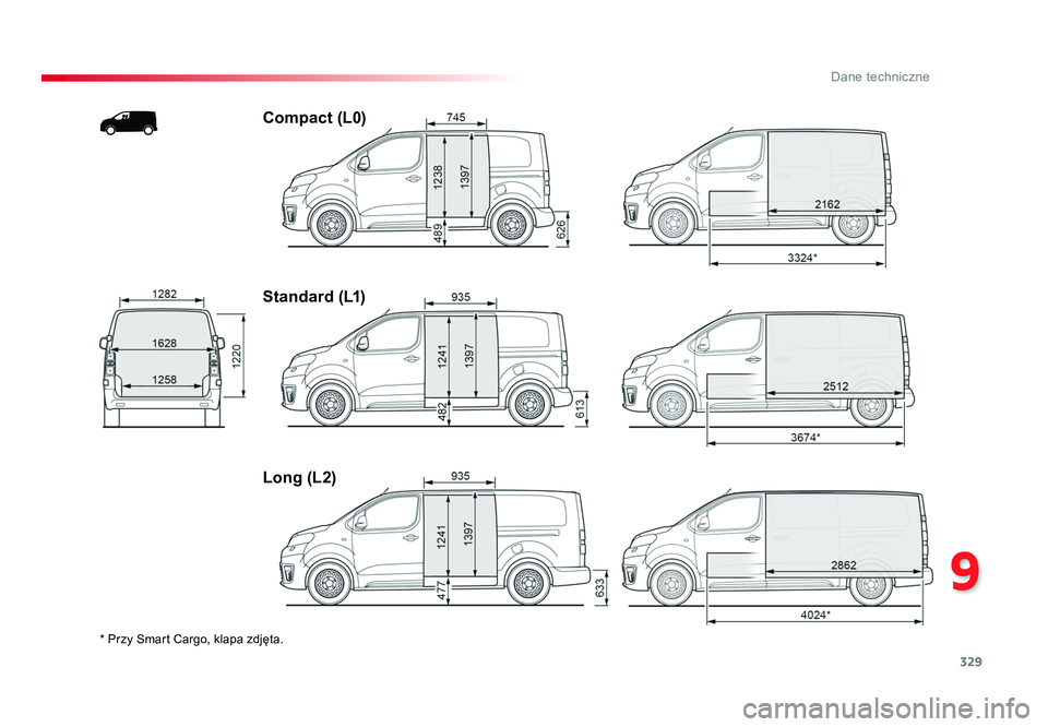 TOYOTA PROACE 2019  Instrukcja obsługi (in Polish) 329
9
Dane techniczne
Jumpy _pl_Chap09_caracteristiques-techniques_ed01-2016
* Przy Smart Cargo, klapa zdjęta.
Compact (L0)
Standard (L1)
Long (L2)
Proace_PL.indb   32901/08/2016   10:34 