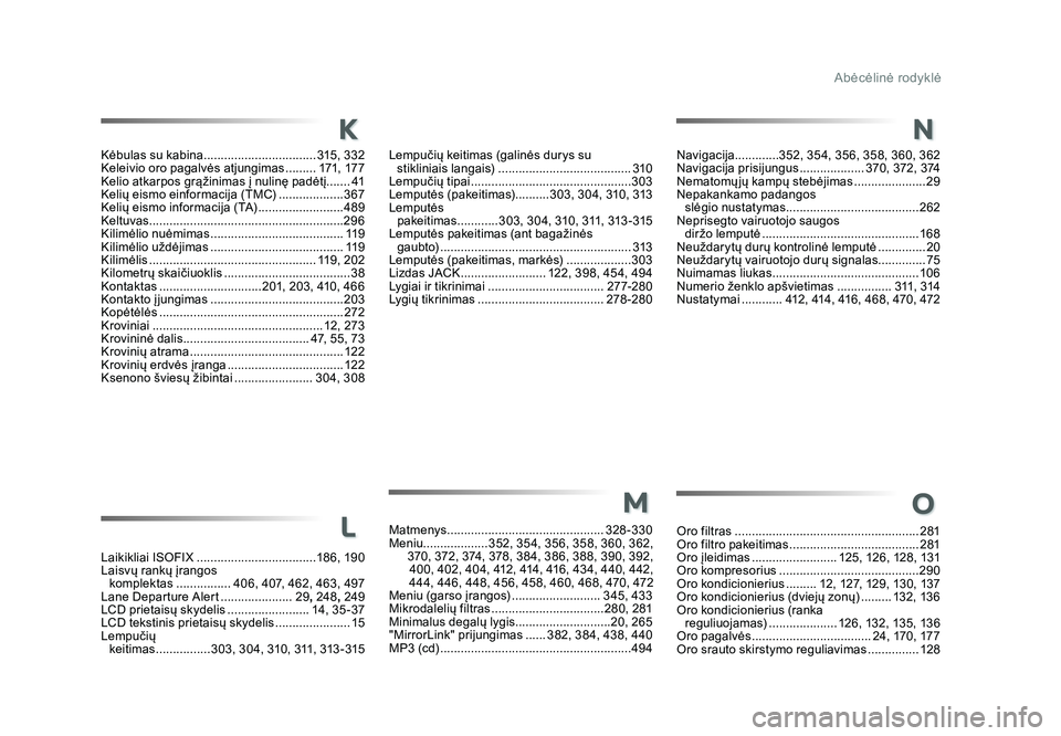 TOYOTA PROACE 2019  Eksploatavimo vadovas (in Lithuanian) Abėcėlinė rodyklė
Proace_lt_Chap11_index-alpha_ed01-2016
Kėbulas su kabina ................................. 315, 332
Keleivio oro pagalvės atjungimas  .........171, 17 7
Kelio atkarpos grąžin