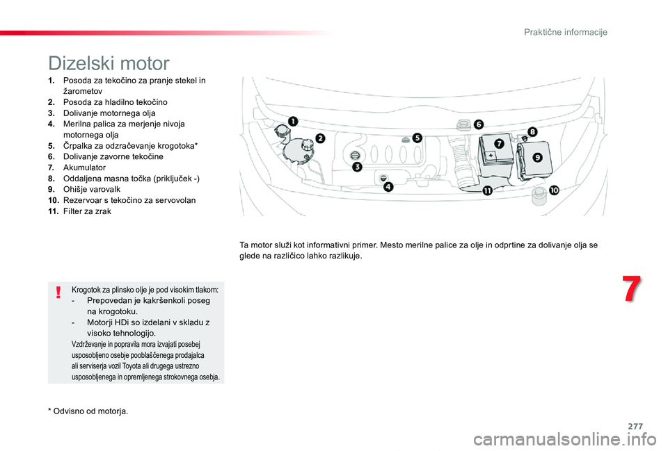 TOYOTA PROACE 2019  Manual de utilizare (in Romanian) 277
Proace_sl_Chap07_info-pratiques_ed01-2019
* Odvisno od motorja.
Dizelski motor
1. Posoda za tekočino za pranje stekel in žarometov2. Posoda za hladilno tekočino3.  Dolivanje motornega olja4. Me