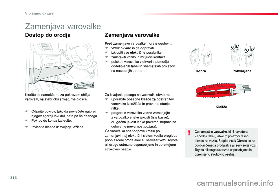 TOYOTA PROACE 2019  Manual de utilizare (in Romanian) 316
Proace_sl_Chap08_En-cas-de-panne_ed01-2019
F Odpnite pokrov, tako da povlečete najprej njegov zgornji levi del, nato pa še desnega.F Pokrov do konca izvlecite.
DobraPokvarjena
Klešče
Dostop do
