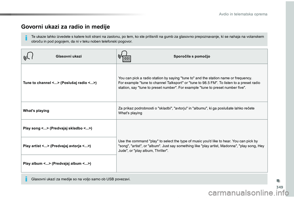 TOYOTA PROACE 2019  Manual de utilizare (in Romanian) 349
Proace_sl_Chap10b_NAC-1_ed01-2019
Govorni ukazi za radio in medije
Te ukaze lahko izvedete s katere koli strani na zaslonu, po tem, ko ste pritisnili na gumb za glasovno prepoznavanje, ki se nahaj