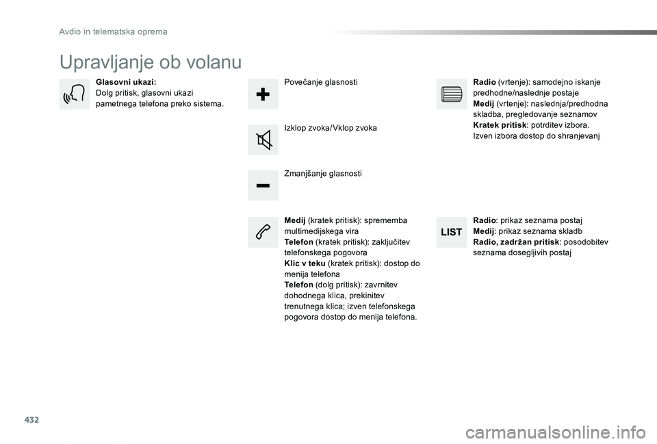 TOYOTA PROACE 2019  Manual de utilizare (in Romanian) 432
Proace_sl_Chap10c_RCC-1_ed01-2019
Upravljanje ob volanu
Medij (kratek pritisk): sprememba multimedijskega viraTelefon (kratek pritisk): zaključitev telefonskega pogovoraKlic v teku (kratek pritis