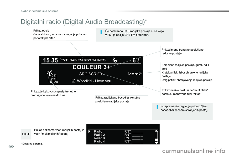 TOYOTA PROACE 2019  Manual de utilizare (in Romanian) 490
Proace_sl_Chap10d_RD6_ed01-2019
Digitalni radio (Digital Audio Broadcasting)*
Prikaz opcij:Če je aktivno, toda ne na voljo, je prikazan podatek prečrtan.
Shranjena radijska postaja, gumbi od 1 d