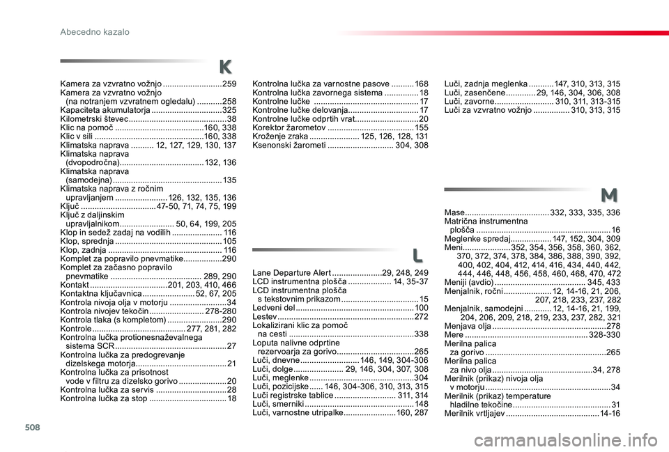 TOYOTA PROACE 2019  Manual de utilizare (in Romanian) 508
Proace_sl_Chap11_index-alpha_ed01-2019
j
Luči, zadnja meglenka ...........147, 310, 313, 315Luči, zasenčene .............29, 14 6, 304, 306, 308Luči, zavorne ..........................310, 311