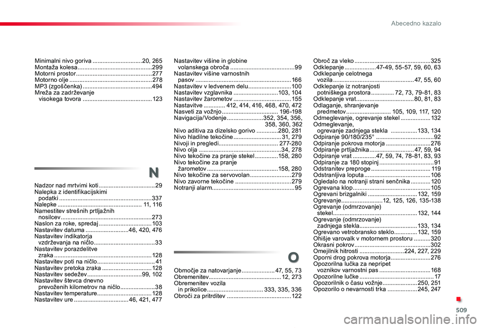 TOYOTA PROACE 2019  Manual de utilizare (in Romanian) 509
Proace_sl_Chap11_index-alpha_ed01-2019
Minimalni nivo goriva ..............................20, 265Montaža kolesa .............................................299Motorni prostor  .................