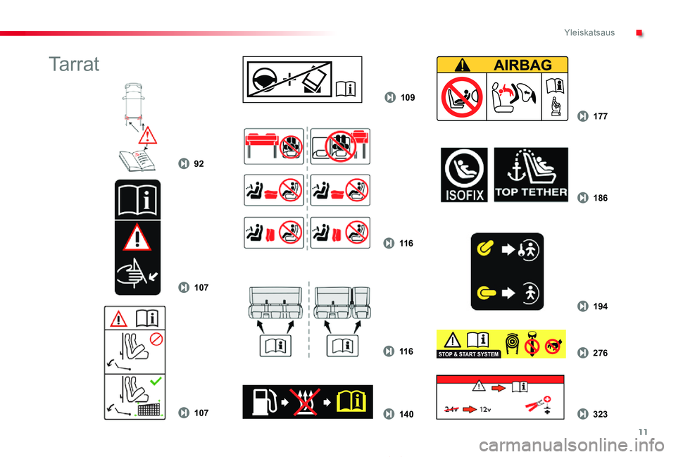TOYOTA PROACE 2020  Omistajan Käsikirja (in Finnish) 11
92
109
177
11 6
194
186
140323
27611 6
107
107
Proace_fi_Chap00b_vue-ensemble_ed2019_V02
Ta r r a t
. 
Yleiskatsaus  