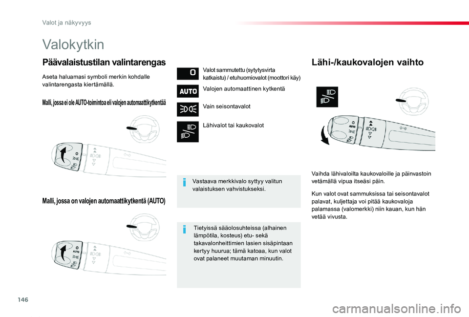 TOYOTA PROACE 2020  Omistajan Käsikirja (in Finnish) 146
Proace_fi_Chap04_eclairage-et-visibilite_ed2019_V02
Malli, jossa ei ole AUTO-toimintoa eli valojen automaattikytkentää
Malli, jossa on valojen automaattikytkentä (AUTO)
Päävalaistustilan vali