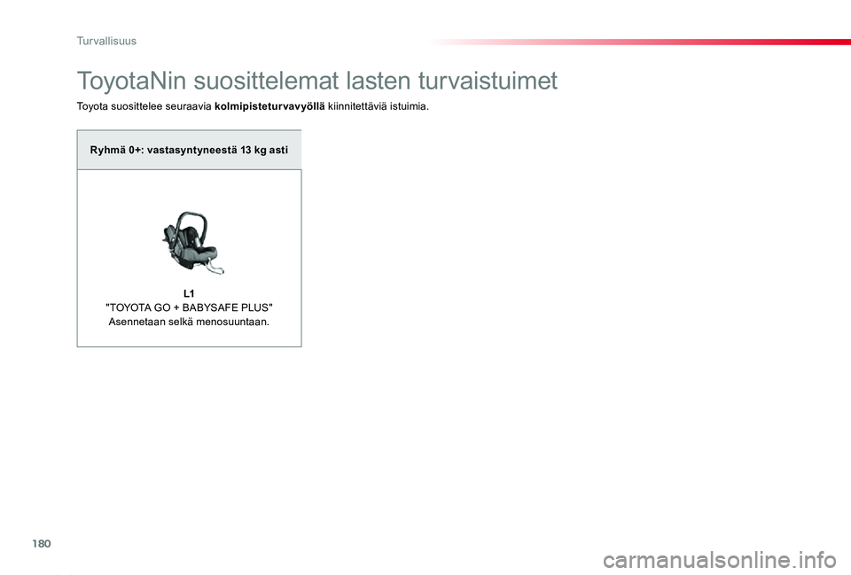TOYOTA PROACE 2020  Omistajan Käsikirja (in Finnish) 180
Proace_fi_Chap05_securite_ed2019_V02
ToyotaNin suosittelemat lasten turvaistuimet
Toyota suosittelee seuraavia kolmipisteturvavyöllä kiinnitettäviä istuimia.
Ryhmä 0+: vastasyntyneestä 13 kg