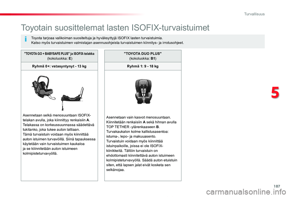 TOYOTA PROACE 2020  Omistajan Käsikirja (in Finnish) 187
Proace_fi_Chap05_securite_ed2019_V02
Toyotain suosittelemat lasten ISOFIX-turvaistuimet
Toyota tarjoaa valikoiman suositeltuja ja hyväksyttyjä ISOFIX lasten tur vaistuimia.Katso myös turvaistui