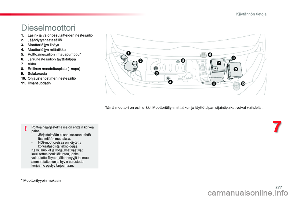 TOYOTA PROACE 2020  Omistajan Käsikirja (in Finnish) 277
Proace_fi_Chap07_info-pratiques_ed2019_V02
* Moottorityypin mukaan
Dieselmoottori
1.  Lasin- ja valonpesulaitteiden nestesäiliö2. Jäähdytysnestesäiliö3.  Moottoriöljyn lisäys4. Moottoriöl