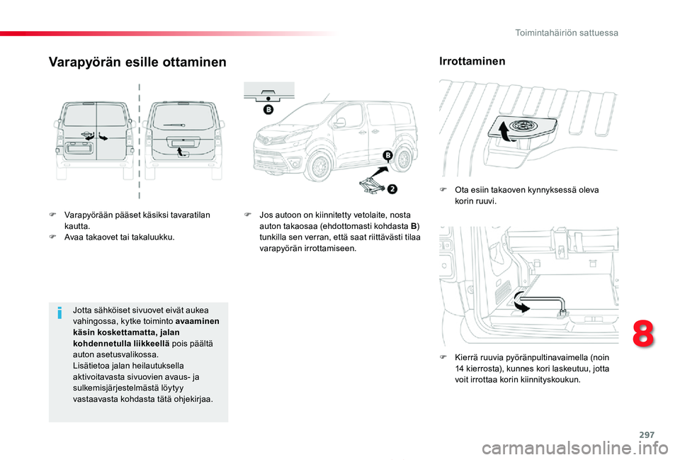 TOYOTA PROACE 2020  Omistajan Käsikirja (in Finnish) 297
Proace_fi_Chap08_En-cas-de-panne_ed2019_V02
F Varapyörään pääset käsiksi tavaratilan kautta.F Avaa takaovet tai takaluukku.
F Ota esiin takaoven kynnyksessä oleva korin ruuvi.
F Kierrä ruu