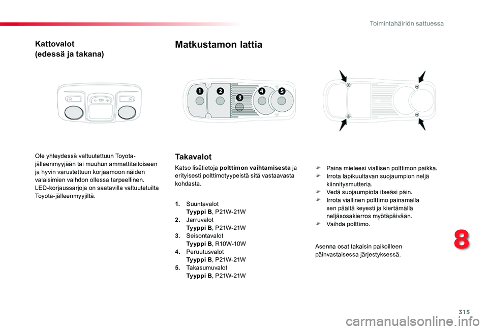 TOYOTA PROACE 2020  Omistajan Käsikirja (in Finnish) 315
Proace_fi_Chap08_En-cas-de-panne_ed2019_V02
Kattovalot
(edessä ja takana)
Ole yhteydessä valtuutettuun Toyota-jälleenmyyjään tai muuhun ammattitaitoiseen ja hyvin varustettuun korjaamoon näi
