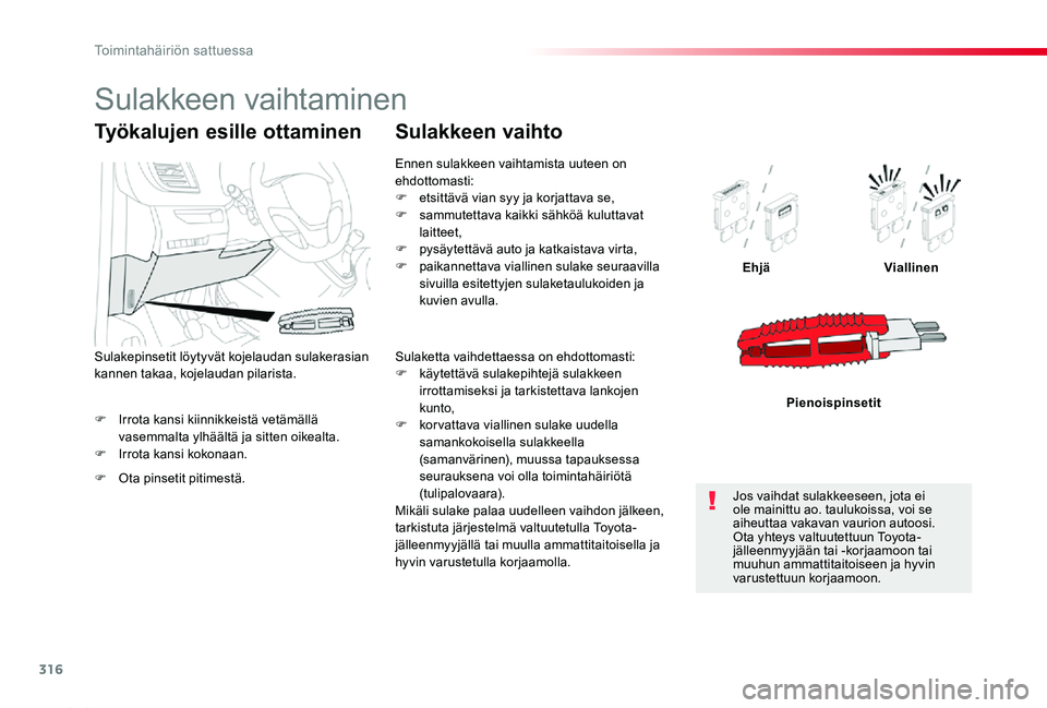 TOYOTA PROACE 2020  Omistajan Käsikirja (in Finnish) 316
Proace_fi_Chap08_En-cas-de-panne_ed2019_V02
F Irrota kansi kiinnikkeistä vetämällä vasemmalta ylhäältä ja sitten oikealta.F Irrota kansi kokonaan.
EhjäViallinen
Pienoispinsetit
Työkalujen