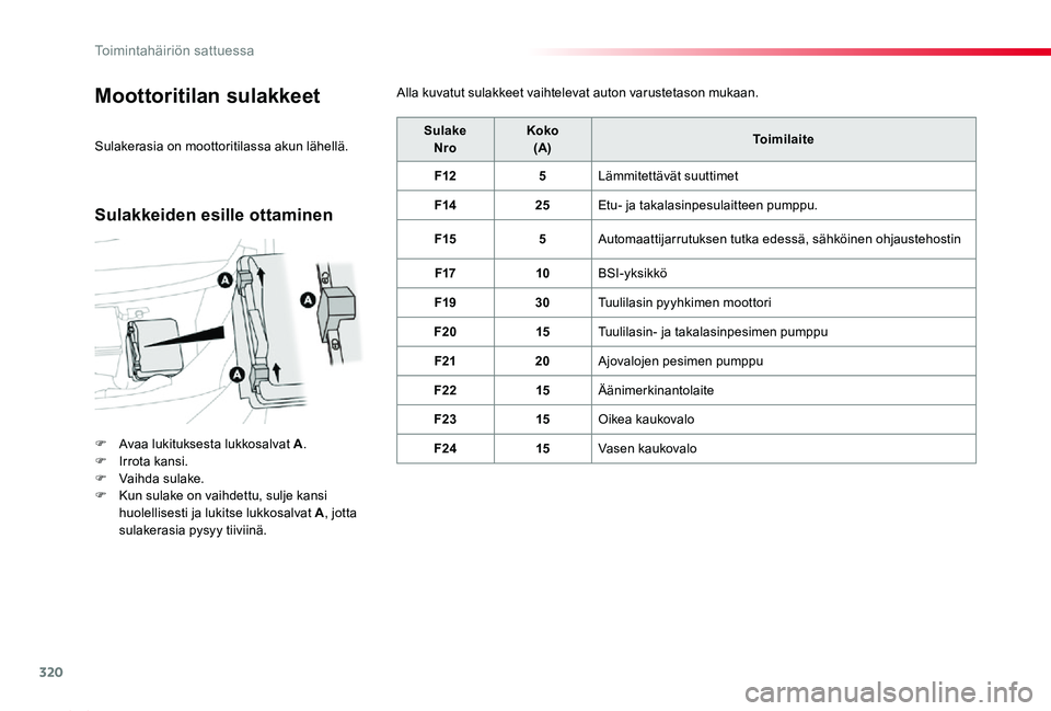 TOYOTA PROACE 2020  Omistajan Käsikirja (in Finnish) 320
Proace_fi_Chap08_En-cas-de-panne_ed2019_V02
Moottoritilan sulakkeet
F Avaa lukituksesta lukkosalvat A.F Irrota kansi.F Vaihda sulake.F Kun sulake on vaihdettu, sulje kansi huolellisesti ja lukitse