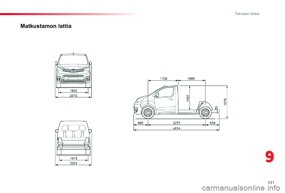 TOYOTA PROACE 2020  Omistajan Käsikirja (in Finnish) 331
Proace_fi_Chap09_caracteristiques-techniques_ed2019_V02
Matkustamon lattia
9 
Tekniset tiedot  