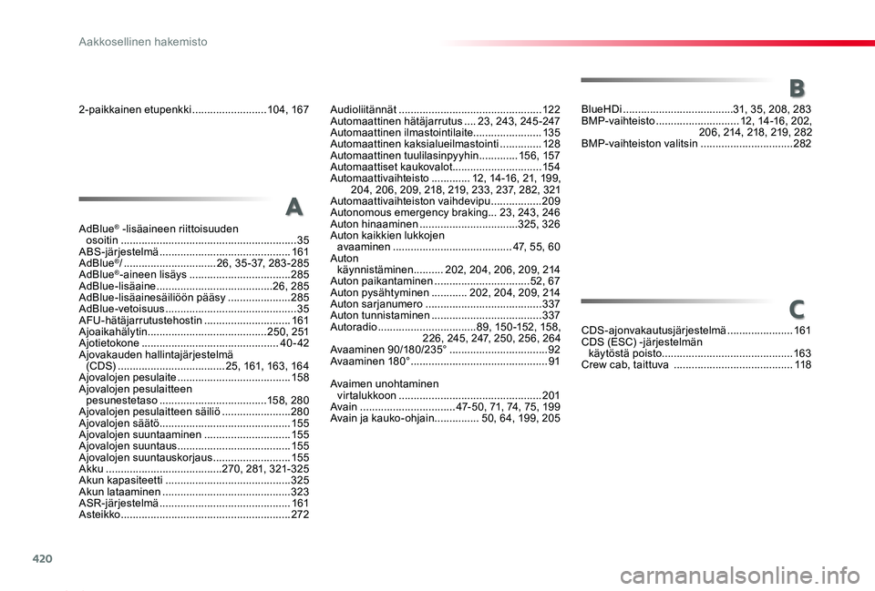 TOYOTA PROACE 2020  Omistajan Käsikirja (in Finnish) 420
Proace_fi_Chap11_index-alpha_ed2019_V02
2-paikkainen etupenkki .........................104, 167
AdBlue® -lisäaineen riittoisuuden  osoitin ......................................................