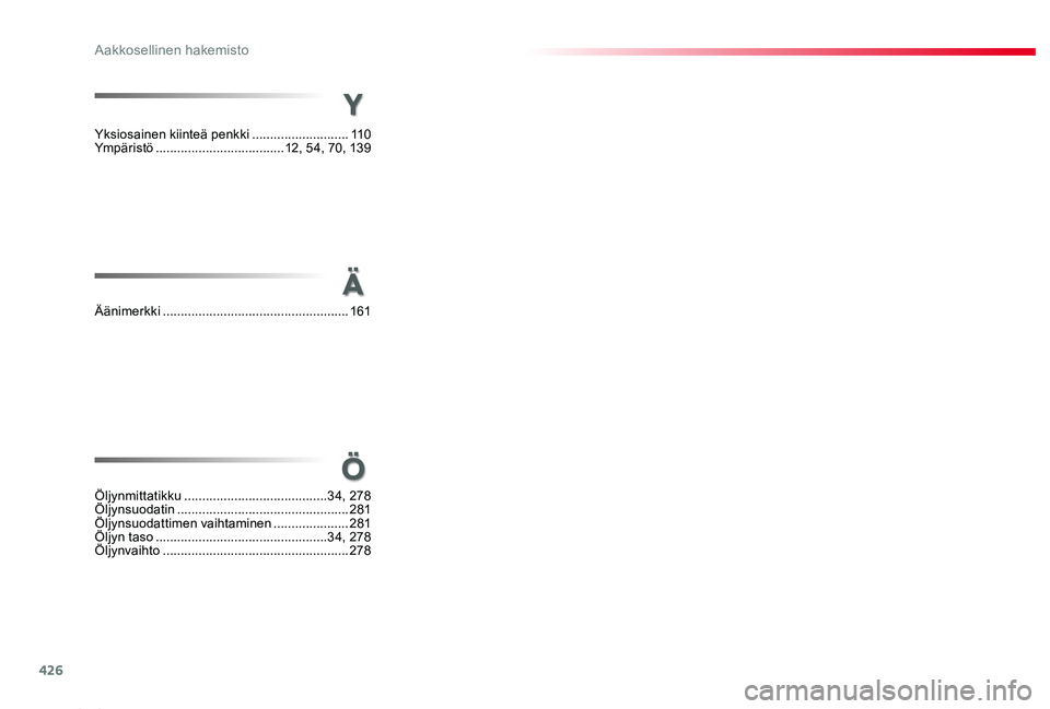 TOYOTA PROACE 2020  Omistajan Käsikirja (in Finnish) 426
Proace_fi_Chap11_index-alpha_ed2019_V02
