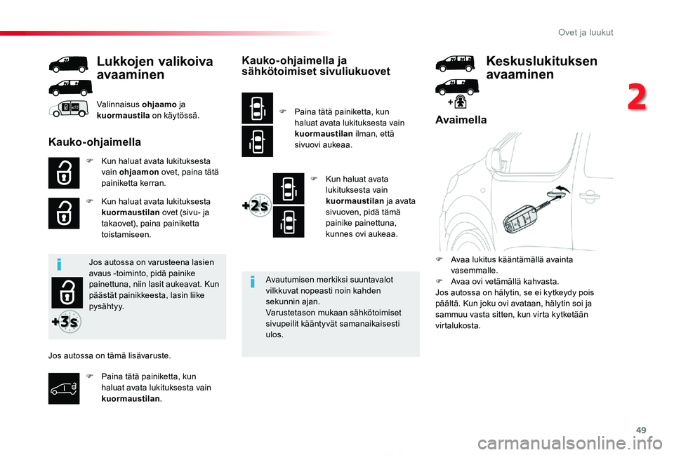 TOYOTA PROACE 2020  Omistajan Käsikirja (in Finnish) 49
Proace_fi_Chap02_ouvertures_ed2019_V02
Avaimella
F Kun haluat avata lukituksesta vain ohjaamon ovet, paina tätä painiketta kerran.
F Kun haluat avata lukituksesta kuormaustilan ovet (sivu- ja tak