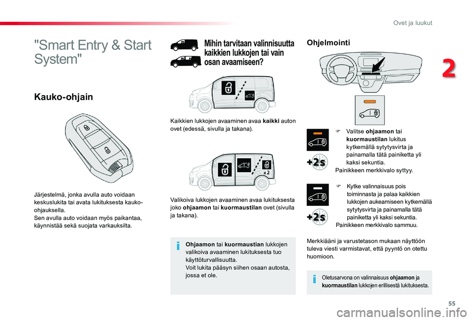 TOYOTA PROACE 2020  Omistajan Käsikirja (in Finnish) 55
Proace_fi_Chap02_ouvertures_ed2019_V02
"Smart Entry & Start 
System"
Järjestelmä, jonka avulla auto voidaan keskuslukita tai avata lukituksesta kauko-ohjauksella.Sen avulla auto voidaan m
