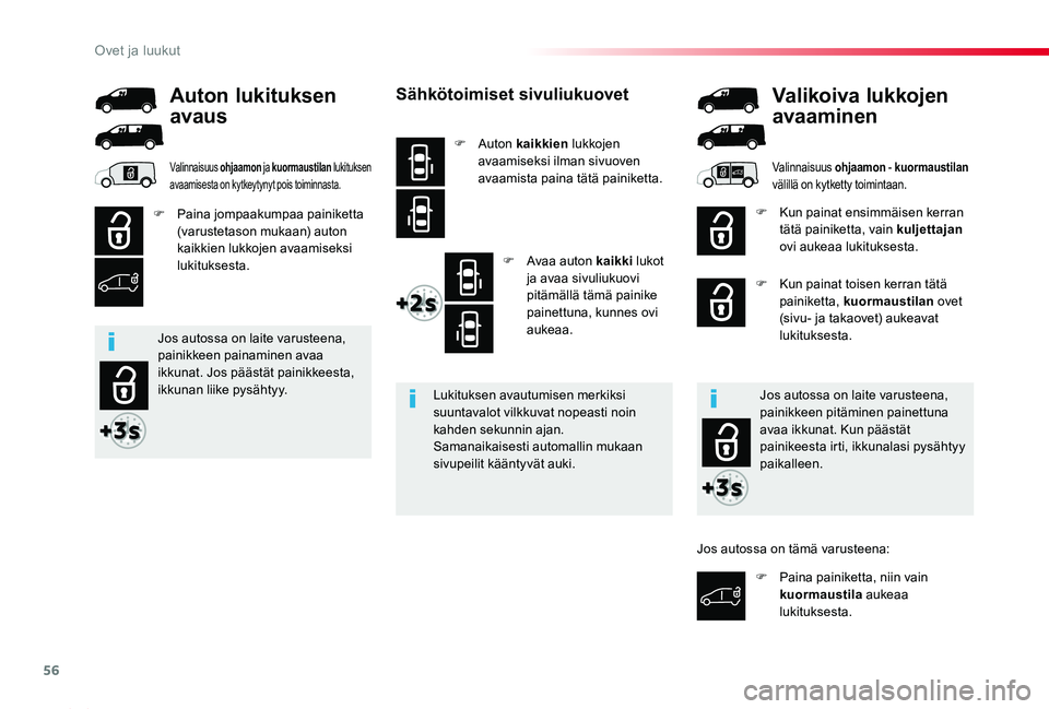 TOYOTA PROACE 2020  Omistajan Käsikirja (in Finnish) 56
Proace_fi_Chap02_ouvertures_ed2019_V02
Sähkötoimiset sivuliukuovet
F Auton kaikkien lukkojen avaamiseksi ilman sivuoven avaamista paina tätä painiketta.
F Avaa auton kaikki lukot ja avaa sivuli