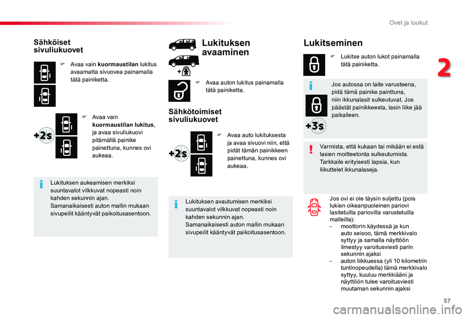 TOYOTA PROACE 2020  Omistajan Käsikirja (in Finnish) 57
Proace_fi_Chap02_ouvertures_ed2019_V02
Lukitseminen
Varmista, että kukaan tai mikään ei estä lasien moitteetonta sulkeutumista.Tarkkaile erityisesti lapsia, kun liikuttelet ikkunalaseja.
Jos ov