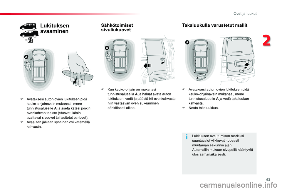 TOYOTA PROACE 2020  Omistajan Käsikirja (in Finnish) 63
Proace_fi_Chap02_ouvertures_ed2019_V02
Lukituksen 
avaaminen
F Avataksesi auton ovien lukituksen pidä kauko-ohjainavain mukanasi, mene tunnistusalueelle A ja aseta kätesi jonkin ovenkahvan taakse