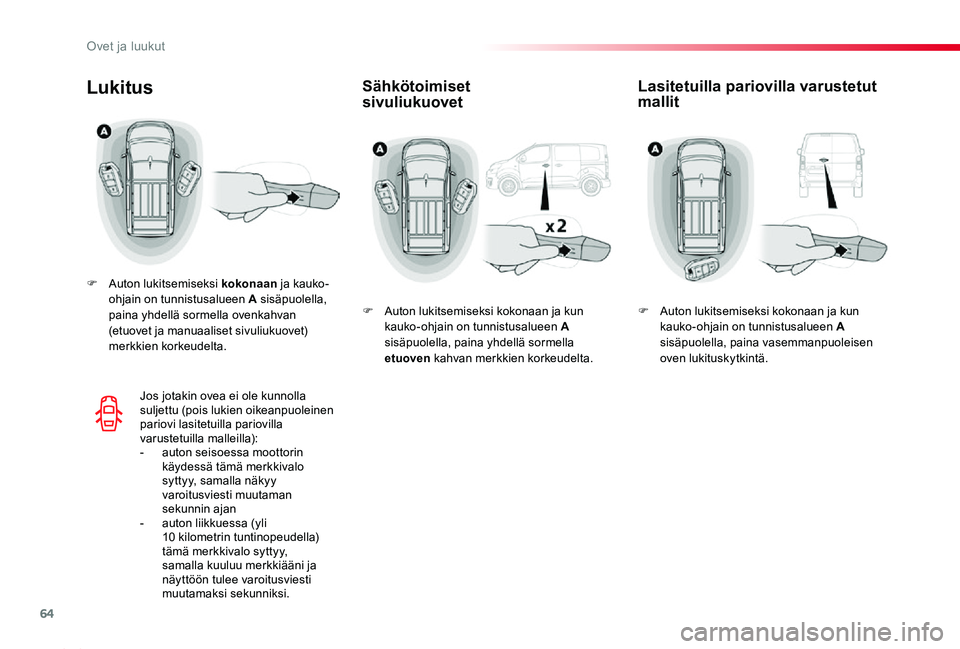 TOYOTA PROACE 2020  Omistajan Käsikirja (in Finnish) 64
Proace_fi_Chap02_ouvertures_ed2019_V02
Sähkötoimiset  sivuliukuovetLukitus
F Auton lukitsemiseksi kokonaan ja kauko -ohjain on tunnistusalueen A sisäpuolella, paina yhdellä sormella ovenkahvan 