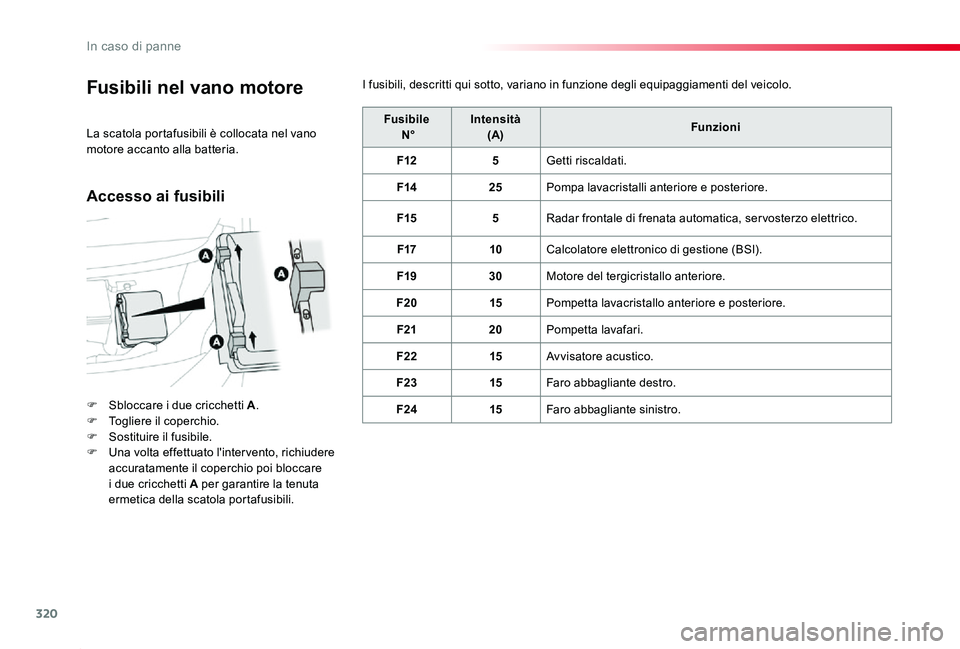 TOYOTA PROACE 2020  Manuale duso (in Italian) 320
Proace_it_Chap08_En-cas-de-panne_ed01-2019
Fusibili nel vano motore
F Sbloccare i due cricchetti A.F Togliere il coperchio.F Sostituire il fusibile.F Una volta effettuato l'inter vento, richiu