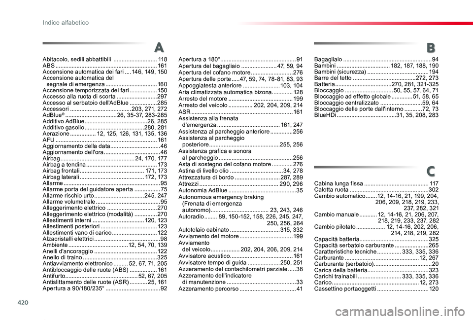 TOYOTA PROACE 2020 Manuale duso (in Italian) 420
Proace_it_Chap11_index-alpha_ed01-2019
Abitacolo, sedili abbattibili ...........................11 8ABS ...............................................................161Accensione automatica dei TOYOTA PROACE 2020 Manuale duso (in Italian) 420
Proace_it_Chap11_index-alpha_ed01-2019
Abitacolo, sedili abbattibili ...........................11 8ABS ...............................................................161Accensione automatica dei