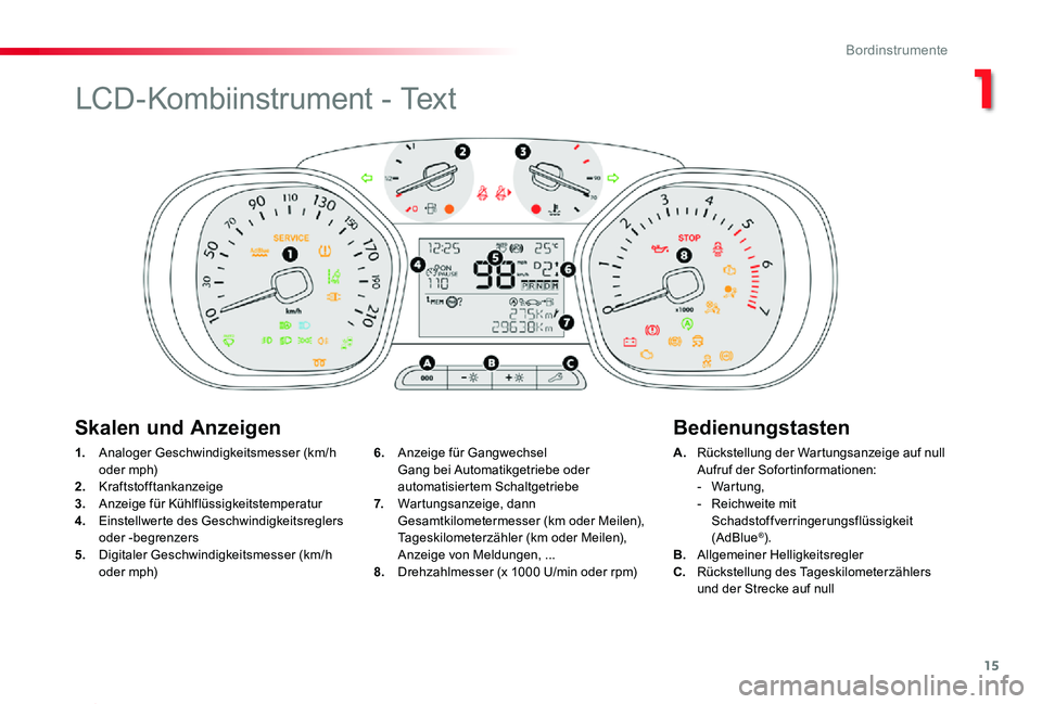 TOYOTA PROACE 2020  Betriebsanleitungen (in German) 15
Proace_de_Chap01_instruments-de-bord_ed2019_V02
1. Analoger Geschwindigkeitsmesser (km/h oder mph)2. Kraftstofftankanzeige3.  Anzeige für Kühlflüssigkeitstemperatur4. Einstellwerte des Geschwind
