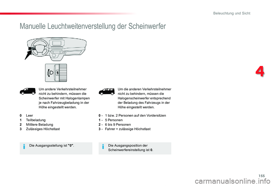 TOYOTA PROACE 2020  Betriebsanleitungen (in German) 155
Proace_de_Chap04_eclairage-et-visibilite_ed2019_V02
Um die anderen Verkehrsteilnehmer nicht zu behindern, müssen die Halogenscheinwerfer entsprechend der Beladung des Fahrzeugs in der Höhe einge