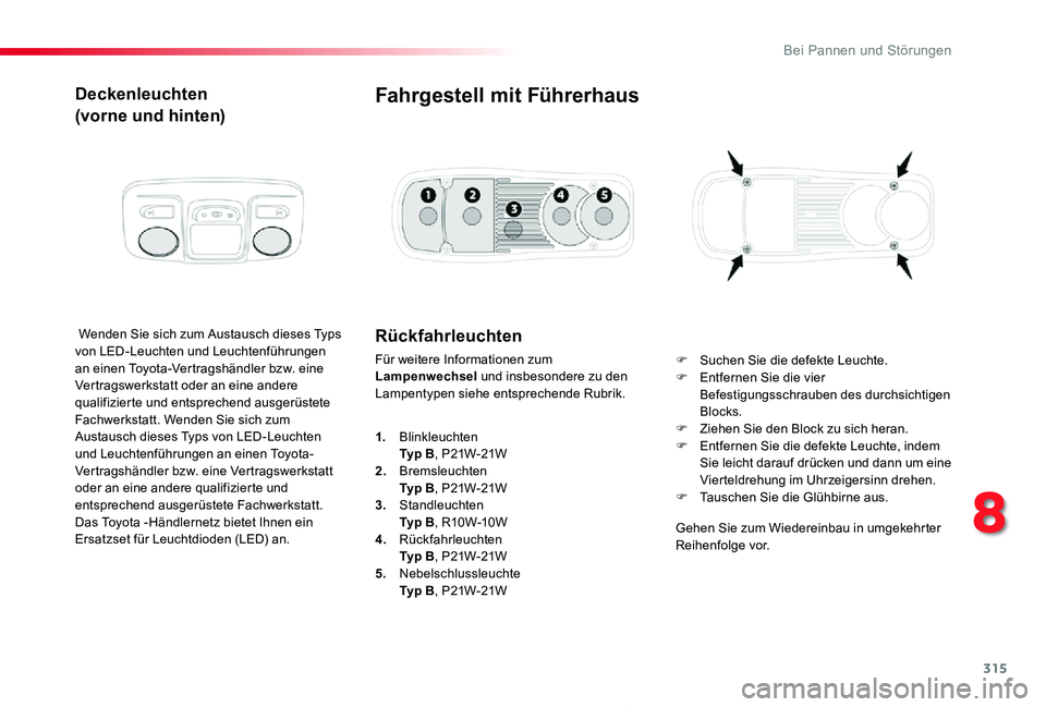 TOYOTA PROACE 2020 Betriebsanleitungen (in German) 315
Proace_de_Chap08_En-cas-de-panne_ed2019_V02
Deckenleuchten
(vorne und hinten)
Wenden Sie sich zum Austausch dieses Typs von LED-Leuchten und Leuchtenführungen an einen Toyota-Vertragshändler bz TOYOTA PROACE 2020 Betriebsanleitungen (in German) 315
Proace_de_Chap08_En-cas-de-panne_ed2019_V02
Deckenleuchten
(vorne und hinten)
Wenden Sie sich zum Austausch dieses Typs von LED-Leuchten und Leuchtenführungen an einen Toyota-Vertragshändler bz