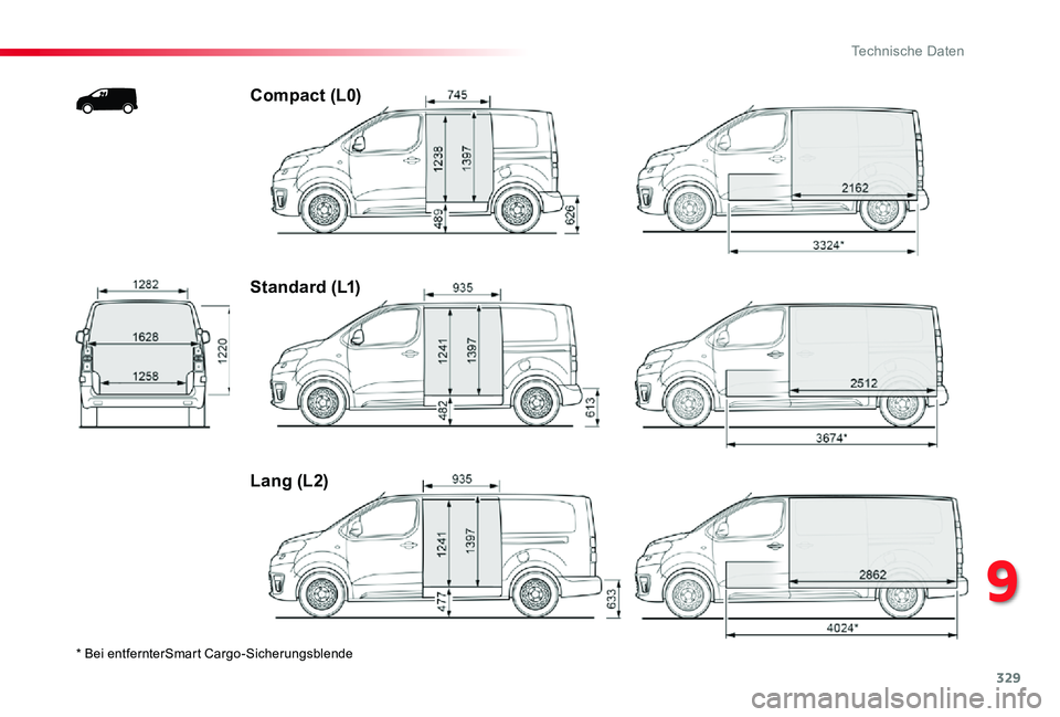 TOYOTA PROACE 2020  Betriebsanleitungen (in German) 329
Proace_de_Chap09_caracteristiques-techniques_ed2019_V02
* Bei entfernterSmart Cargo-Sicherungsblende
Compact (L0)
Standard (L1)
Lang (L2)
9 
Technische Daten  