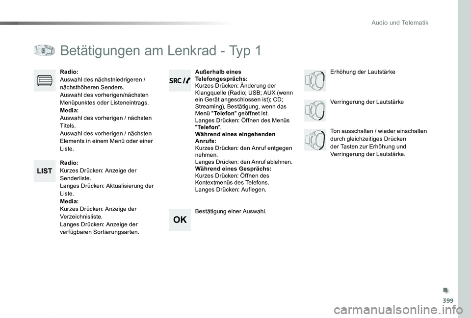 TOYOTA PROACE 2020  Betriebsanleitungen (in German) 399
Proace_de_Chap10d_RD6_ed2019_V02
Betätigungen am Lenkrad - Typ 1
Radio:Kurzes Drücken: Anzeige der Senderliste.Langes Drücken: Aktualisierung der Liste.Media:Kurzes Drücken: Anzeige der Verzei