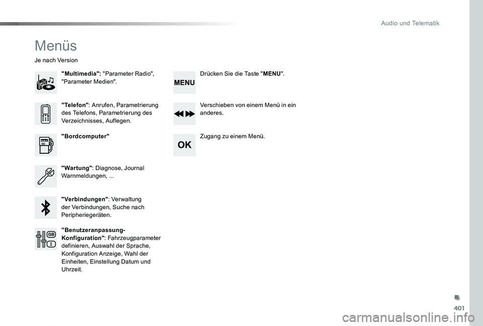TOYOTA PROACE 2020  Betriebsanleitungen (in German) 401
Proace_de_Chap10d_RD6_ed2019_V02
Menüs
"Multimedia": "Parameter Radio", "Parameter Medien".
Je nach Version
Verschieben von einem Menü in ein anderes.
Zugang zu einem Men