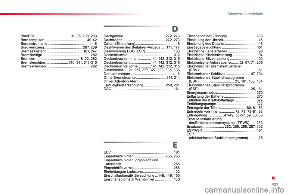 TOYOTA PROACE 2020  Betriebsanleitungen (in German) 421
Proace_de_Chap11_index-alpha_ed2019_V02
BlueHDi .....................................31, 35, 208, 283Bordcomputer  ...........................................40-42Bordinstrumente  ................