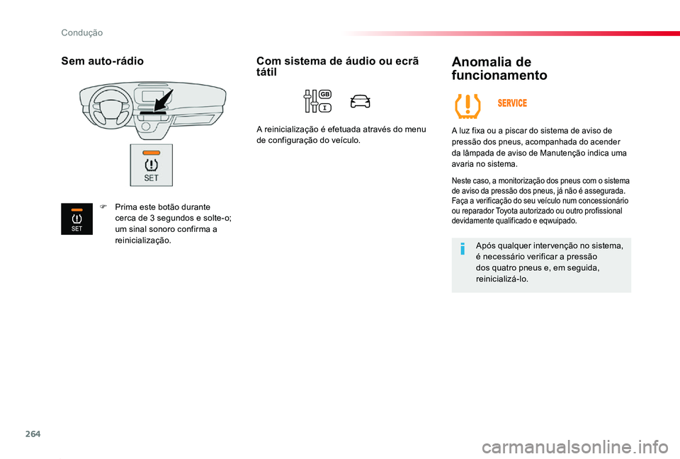 TOYOTA PROACE 2020  Manual de utilização (in Portuguese) 264
Proace_pt_Chap06_conduite_ed2019_V02
Anomalia de  
funcionamento
A luz fixa ou a piscar do sistema de aviso de pressão dos pneus, acompanhada do acender da lâmpada de aviso de Manutenção indic