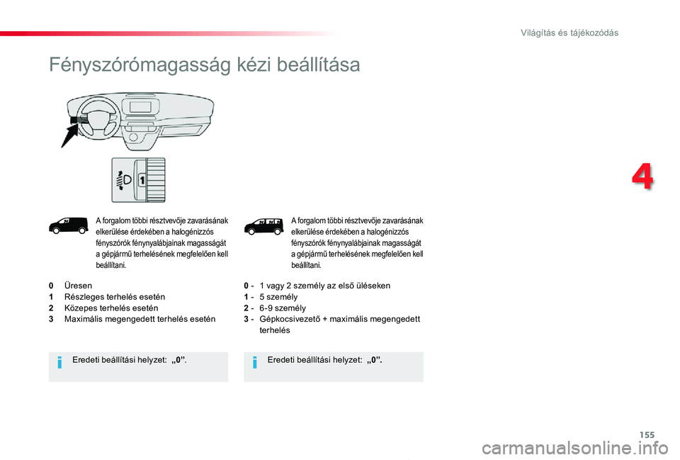 TOYOTA PROACE 2020  Kezelési útmutató (in Hungarian) 155
Proace_hu_Chap04_eclairage-et-visibilite_ed01-2019
A forgalom többi résztvevője zavarásának elkerülése érdekében a halogénizzós fényszórók fénynyalábjainak magasságát a gépjárm