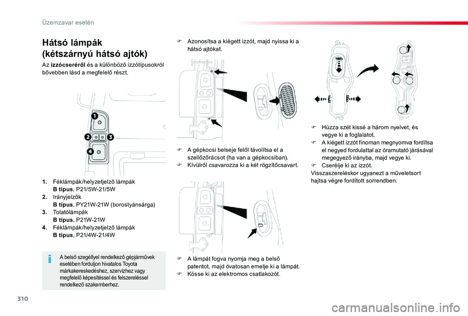 TOYOTA PROACE 2020  Kezelési útmutató (in Hungarian) 310
Proace_hu_Chap08_En-cas-de-panne_ed01-2019
Hátsó lámpák
(kétszárnyú hátsó ajtók)
Az izzócseréről és a különböző izzótípusokról bővebben lásd a megfelelő részt.
F A lámpá