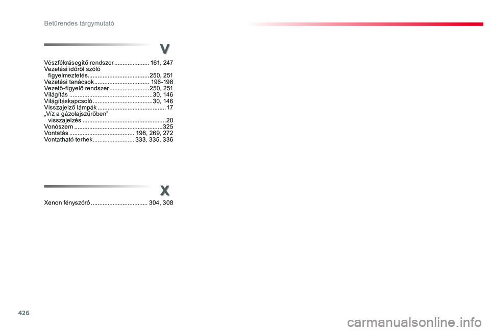 TOYOTA PROACE 2020  Kezelési útmutató (in Hungarian) 426
Proace_hu_Chap11_index-alpha_ed01-2019
X
Vészfékrásegítő rendszer .....................161, 247Vezetési időről szóló  figyelmeztetés.....................................250, 2 51Vezeté