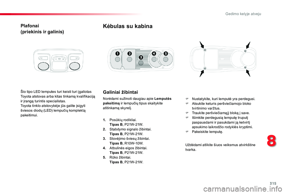 TOYOTA PROACE 2020 Eksploatavimo vadovas (in Lithuanian) 315
Proace_lt_Chap08_En-cas-de-panne_ed01-2019
Plafonai
(priekinis ir galinis)
Šio tipo LED lemputes turi keisti turi įgaliotas Toyota atstovas arba kitas tinkamą kvalifikaciją ir įrangą turinti TOYOTA PROACE 2020 Eksploatavimo vadovas (in Lithuanian) 315
Proace_lt_Chap08_En-cas-de-panne_ed01-2019
Plafonai
(priekinis ir galinis)
Šio tipo LED lemputes turi keisti turi įgaliotas Toyota atstovas arba kitas tinkamą kvalifikaciją ir įrangą turinti