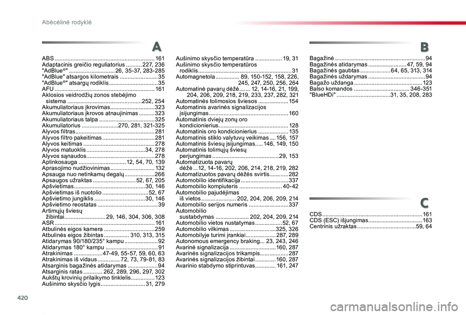 TOYOTA PROACE 2020  Eksploatavimo vadovas (in Lithuanian) 420
Proace_lt_Chap11_index-alpha_ed01-2019
ABS ...............................................................161Adaptacinis greičio reguliatorius  ..........227, 236"AdBlue®"  .............