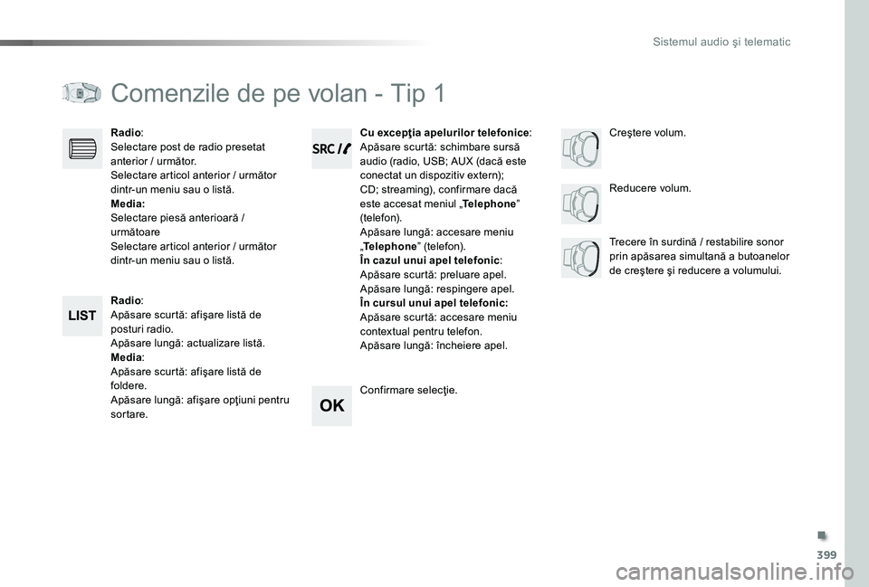 TOYOTA PROACE 2020  Manual de utilizare (in Romanian) 399
Comenzile de pe volan - Tip 1
Radio:Apăsare scurtă: afişare listă de posturi radio.Apăsare lungă: actualizare listă.Media:Apăsare scurtă: afişare listă de foldere.Apăsare lungă: afiş