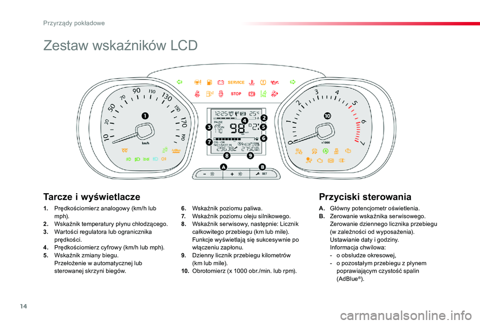TOYOTA PROACE 2020  Instrukcja obsługi (in Polish) 14
Proace_pl_Chap01_instruments-de-bord_ed01-2019
Zestaw wskaźników LCD
1. Prędkościomierz analogowy (km/h lub m p h).2. Wskaźnik temperatury płynu chłodzącego.3.  Wartości regulatora lub ogr