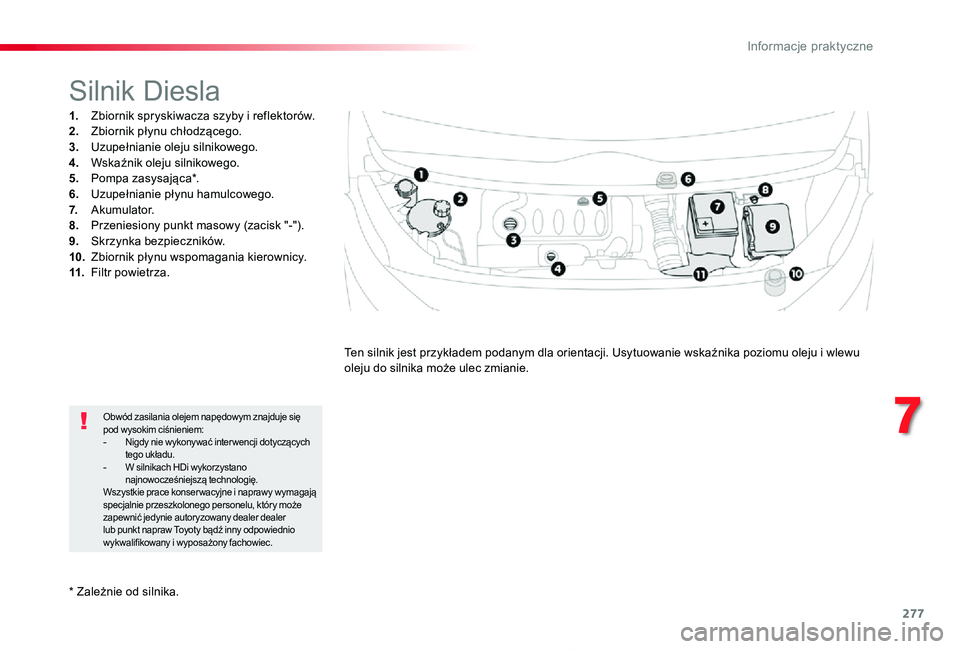 TOYOTA PROACE 2020  Instrukcja obsługi (in Polish) 277
Proace_pl_Chap07_info-pratiques_ed01-2019
* Zależnie od silnika.
Silnik Diesla
1. Zbiornik spryskiwacza szyby i reflektorów.2. Zbiornik płynu chłodzącego.3.  Uzupełnianie oleju silnikowego.4