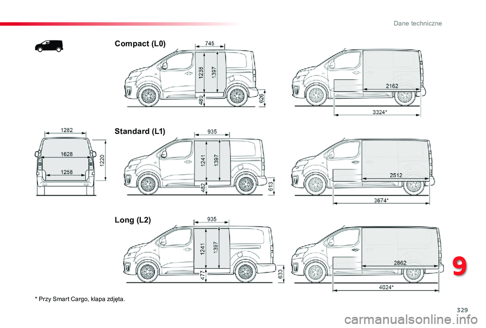 TOYOTA PROACE 2020  Instrukcja obsługi (in Polish) 329
Proace_pl_Chap09_caracteristiques-techniques_ed01-2019
* Przy Smart Cargo, klapa zdjęta.
Compact (L0)
Standard (L1)
Long (L2)
9 
D  